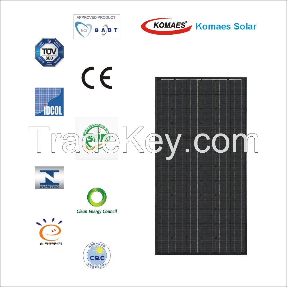 190W-200W 125 Series Monocrystalline Solar Module