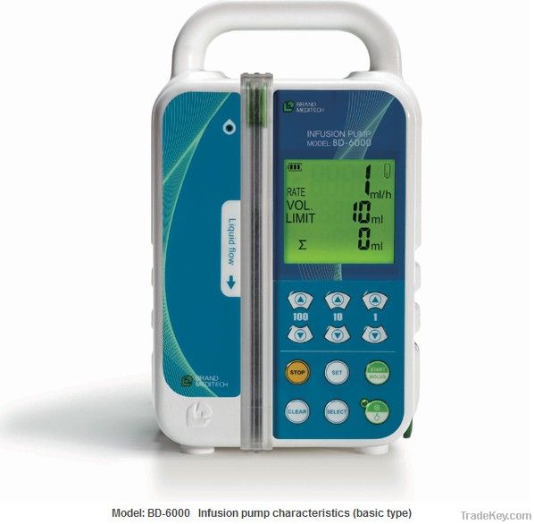 Infusion Pump(Model:BD-6000)