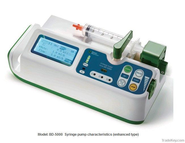 Syringe Pump(Model:BD-5000)