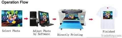 A3-1900 solvent flatbed inkjet printer with best price and service