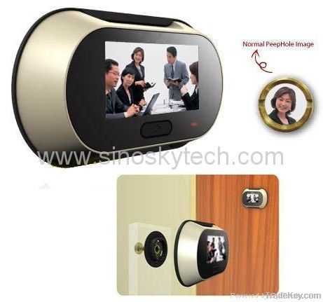 Peephole doorviewer Camera