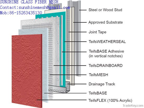 glass fiber cloth