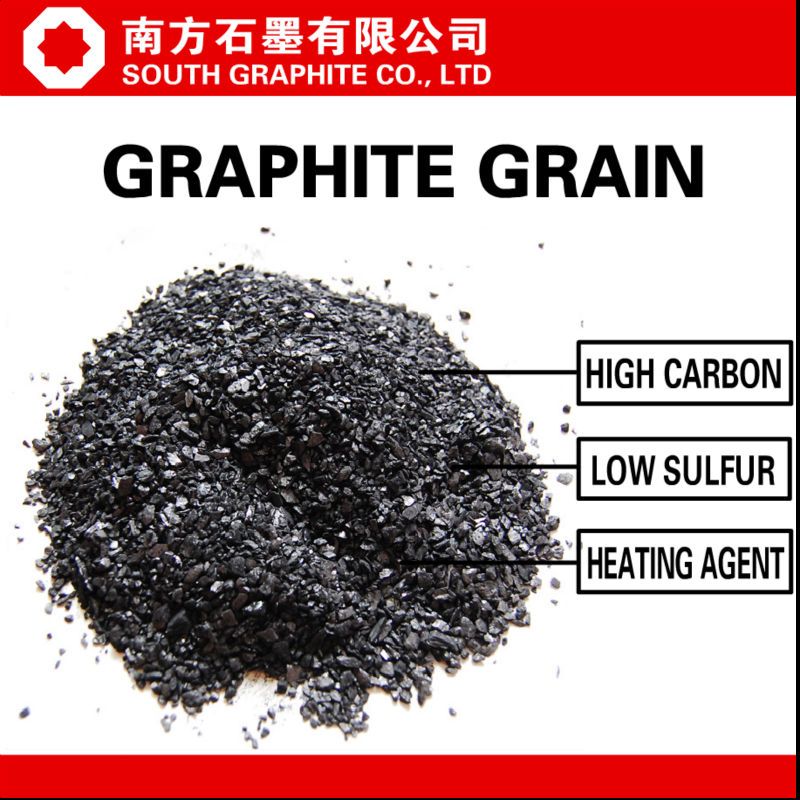 Natural amorphous graphite grain