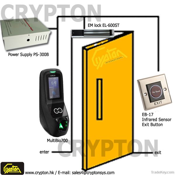 Multibio 700 face reader - Face Recognition - Fingerprint Recognition