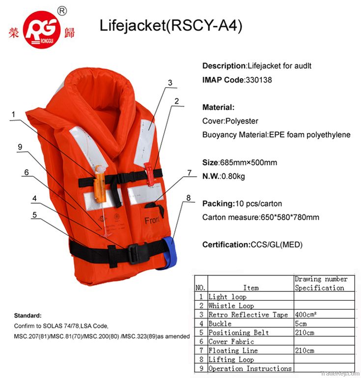 Lifejacket/Lifevest for adult(RSCY-A4)