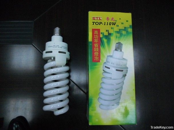 2011 hot sale Energy saving lamps