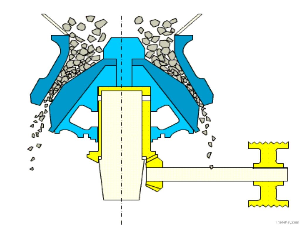 Hydraulic cone crusher