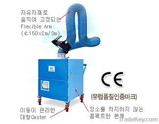 Welding fume eliminator