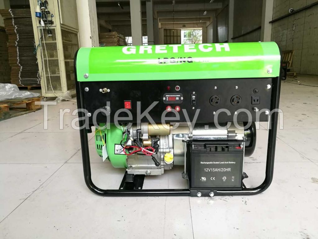 LPG/Natural Gas/Gasoline 3 in 1 Generators & Water pumps 