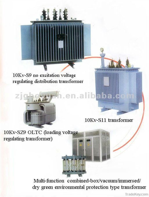S11-1250/10 dry type transformer