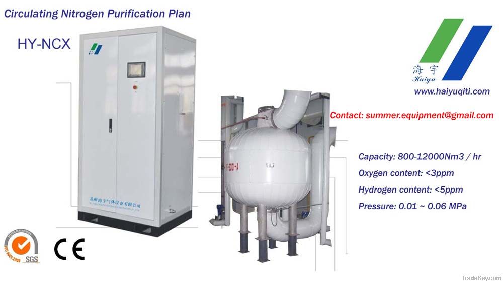 Circulating Nitrogen Purification Generators