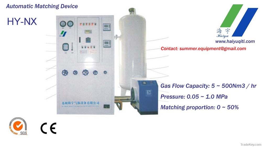 Gas mixing system
