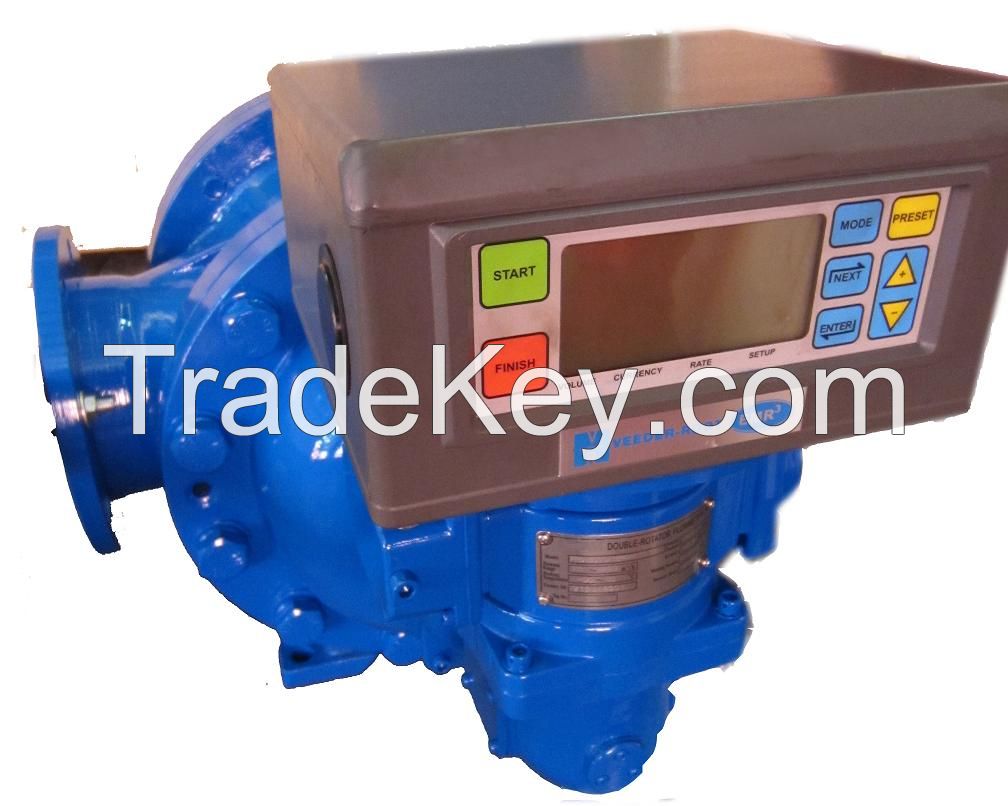 Positive Displacement Flowmeter