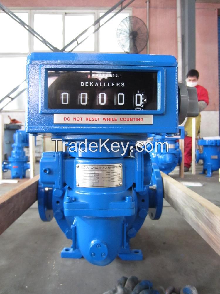 Positive Displacement Flowmeter