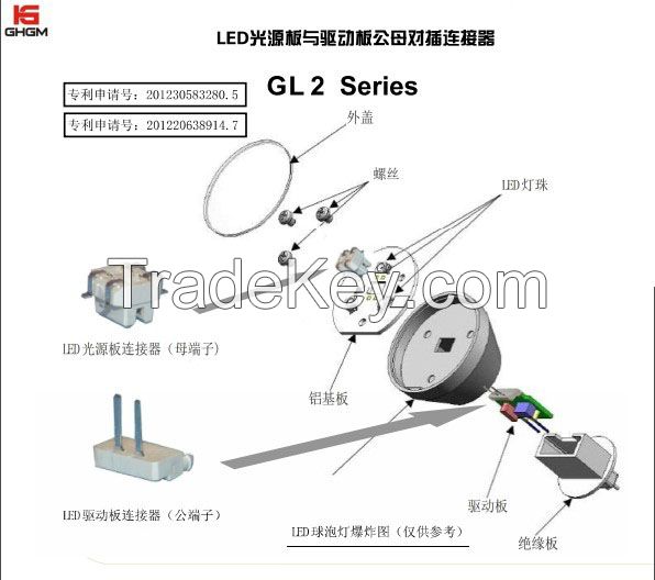 LED connector-GL2 series for LED bulbs, LED tubes etc.