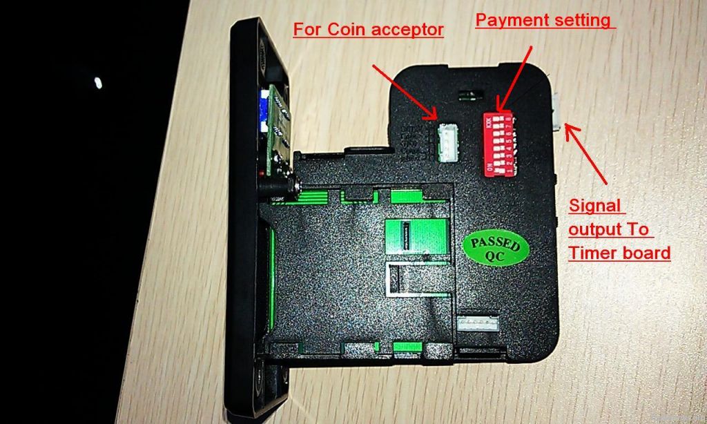 Smart card system ( coin acceptor like)