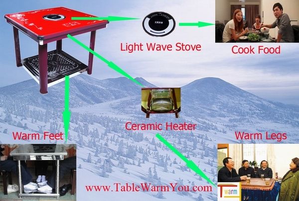 Remote Control Heating dining table