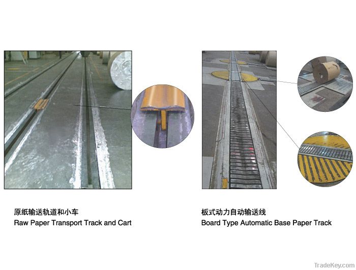 Raw paper conveying line