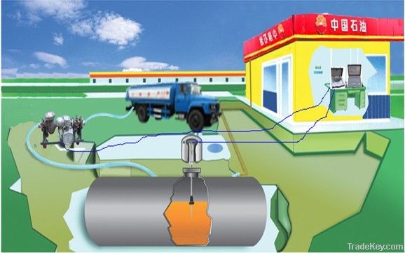 Oil Tank Volume Calibration System