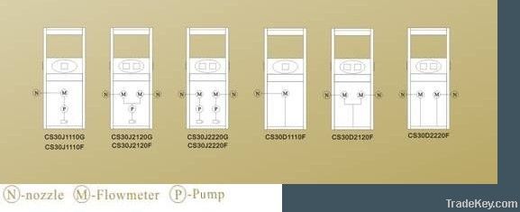 CS-32 Oil Adding Machine