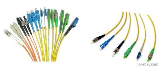 PM Fiber Patchcord