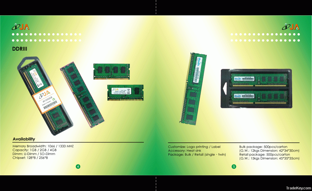 DDR1333-2G