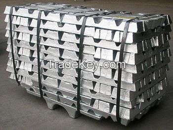 Aluminum Ingot 99.7% Purity