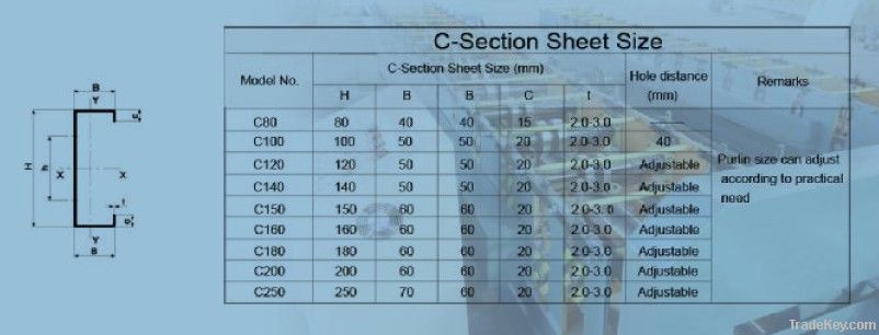 C purline roll forming machine