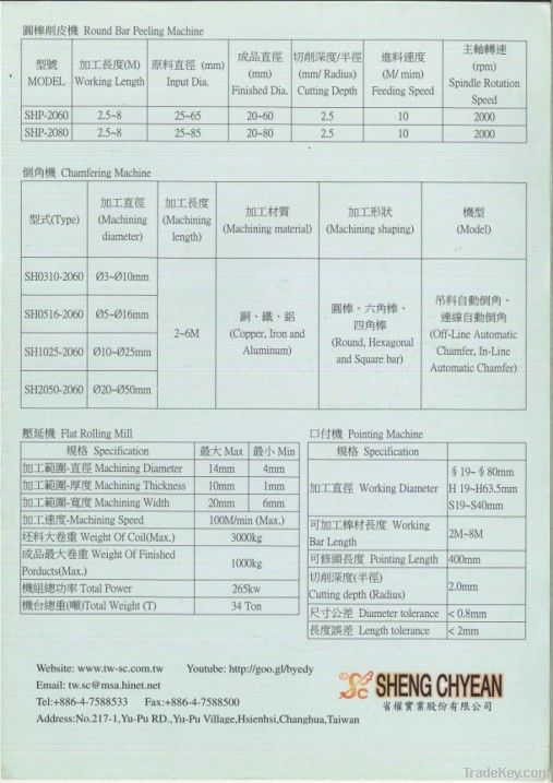 Flat rolling mill