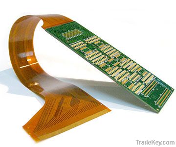 PCB for Electronic Products