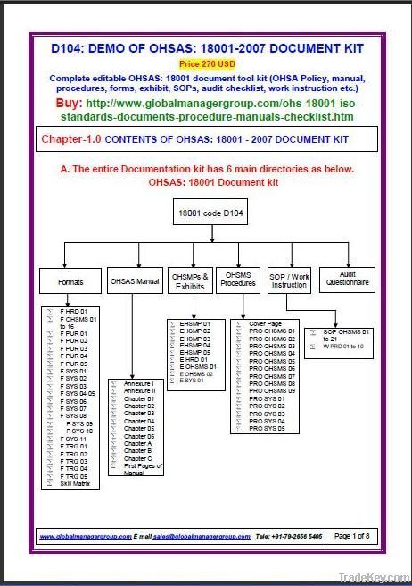 OHSAS 18001 Certification