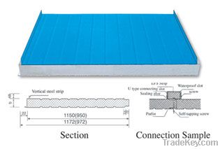 EPS sandwich panel