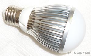 energy saving led bulbs