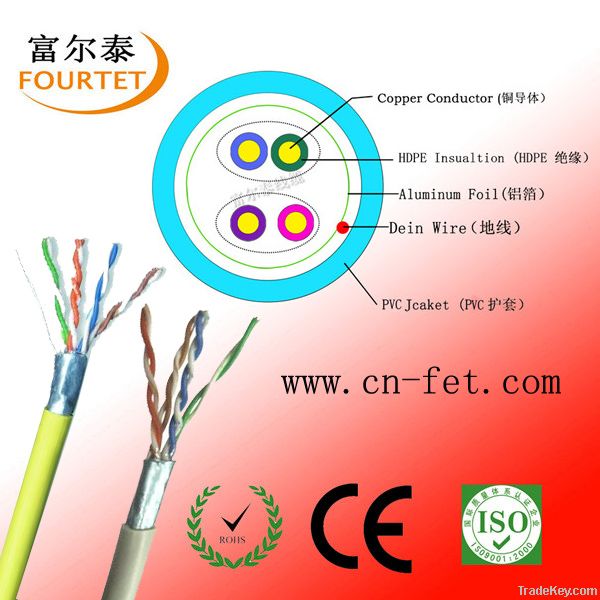 4 PAIRS FTP CAT5e LAN Cable