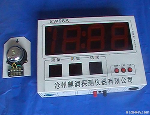 Digital Temperature Indicator(W98A)