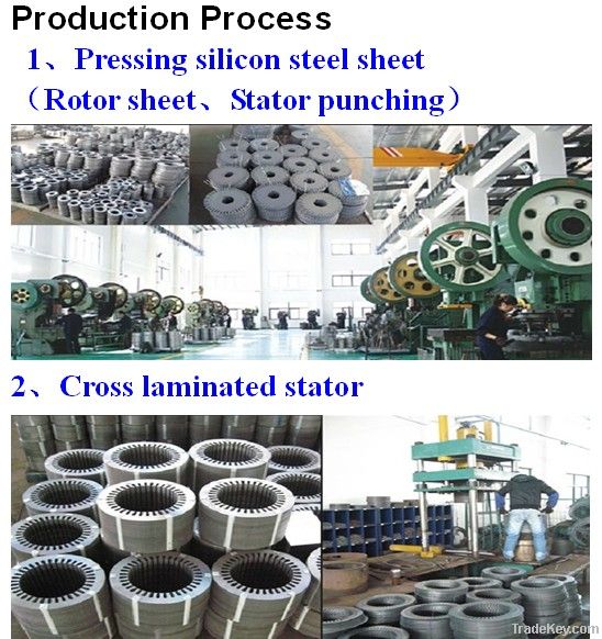 ML series single phase dual capacitor motor