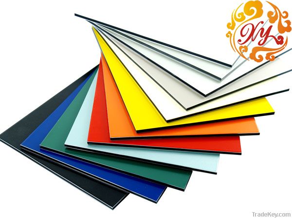 Fireproof aluminum composite panel