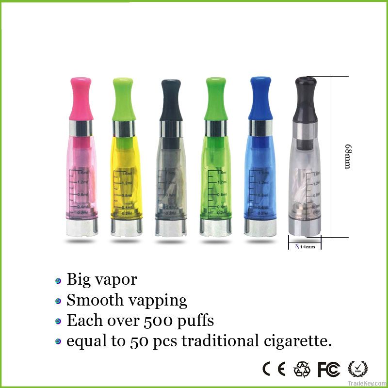 Newest Products Transparent 1.6ml CE4 Clearomizer/Atomizer