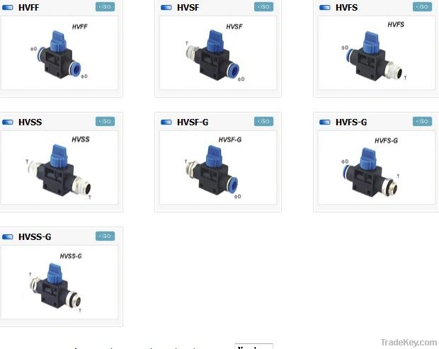 Hand Valves Pneumatic shut-off valves