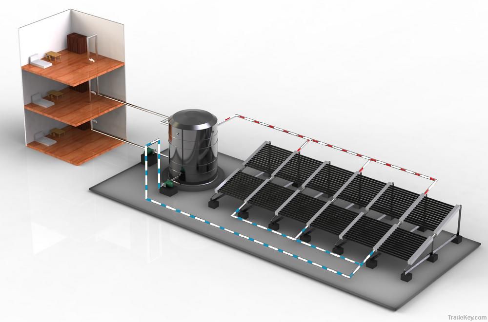 large-scale solar collector