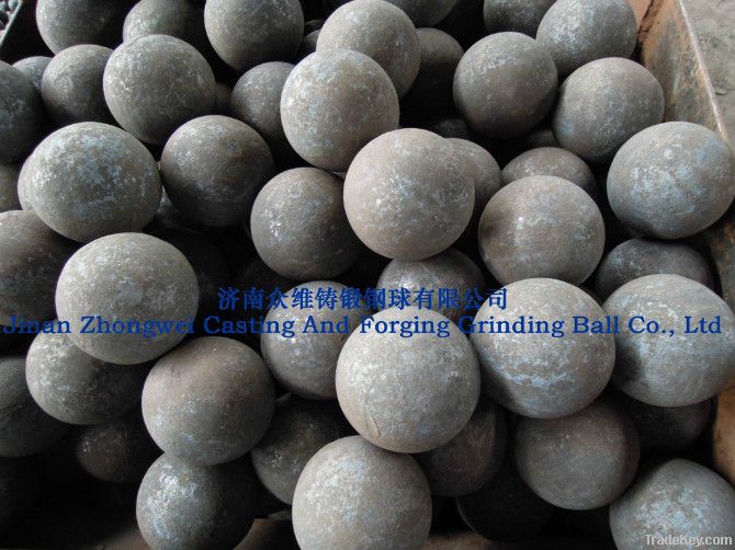 grinding steel balls