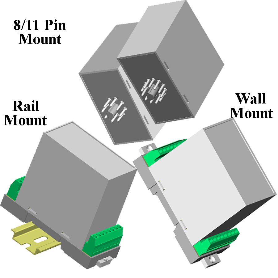 Modulbox-Dualmount-22.5 , 70 & Tri-Mount Case