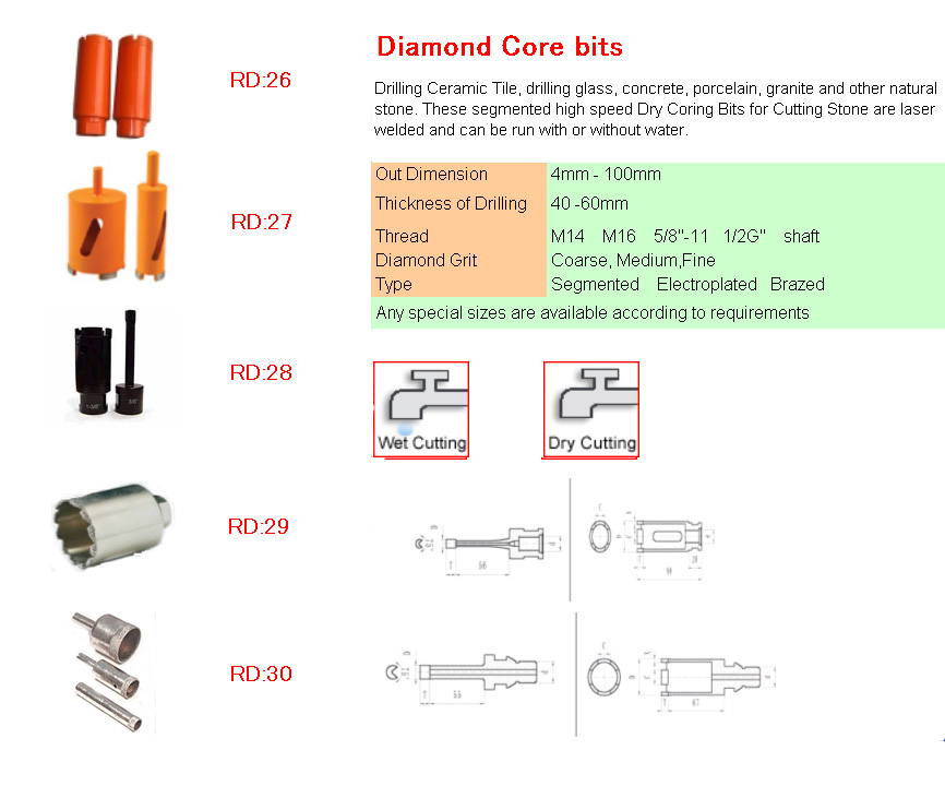 sell diamond core bits