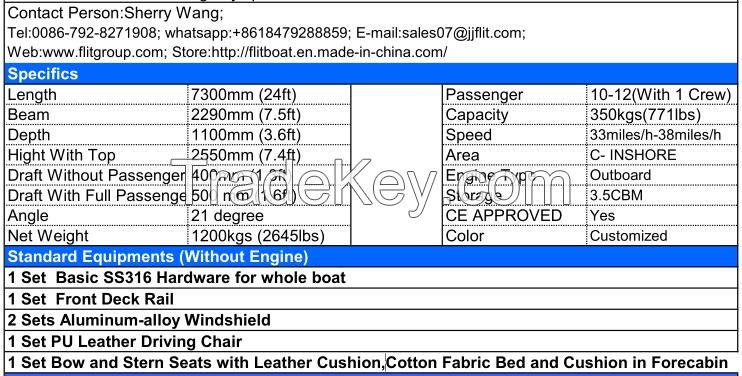 FLIT Factory 24 Ft Half Cabin Yacht Sport Boat