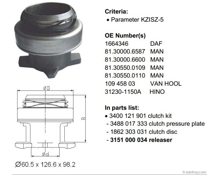 Clutch Release Bearing 1664346 for DAF/3151 000 034