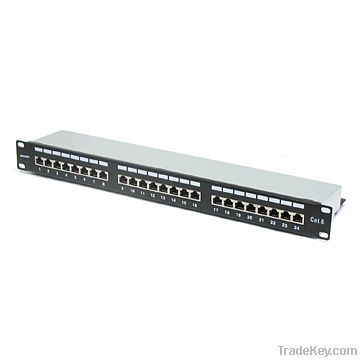 STP Patch Panel