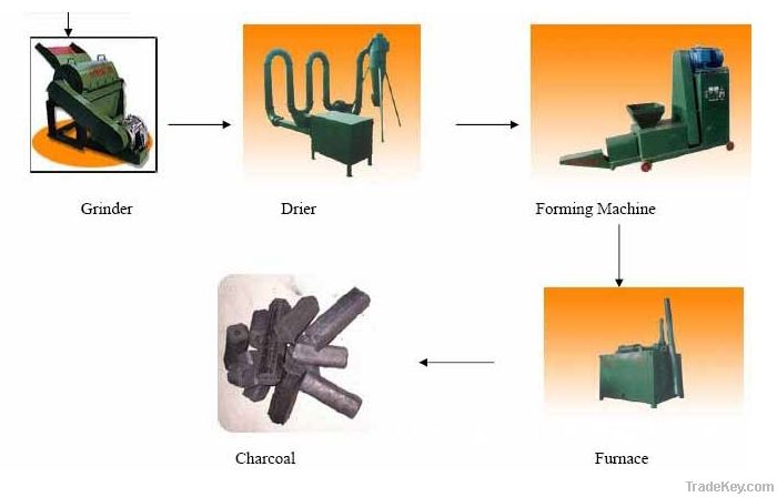 Charcoal briquette machine with low price//008618703616828