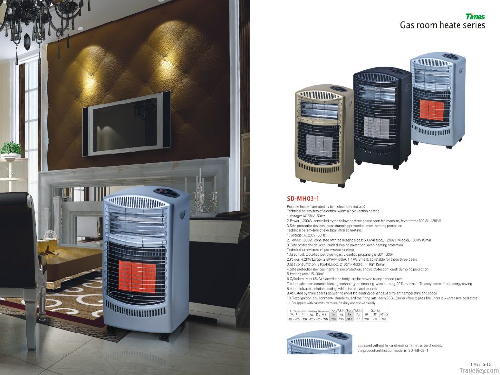 2012 Hot multi-function Gas heater, Gas Heater , ceramic cooker , ceram