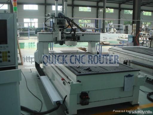 Quick CNC Router ATC ;k1325AT/F0808C