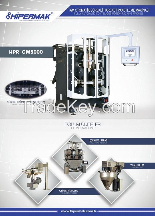 Elevator systems for packaging machinery (Granule)
